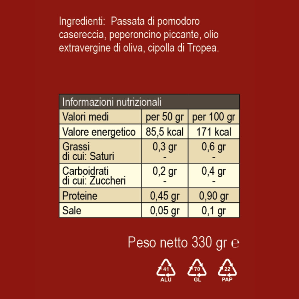 Sugo pronto calabrese