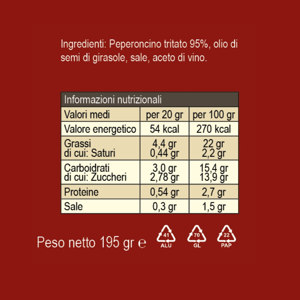 Peperoncino verde in olio