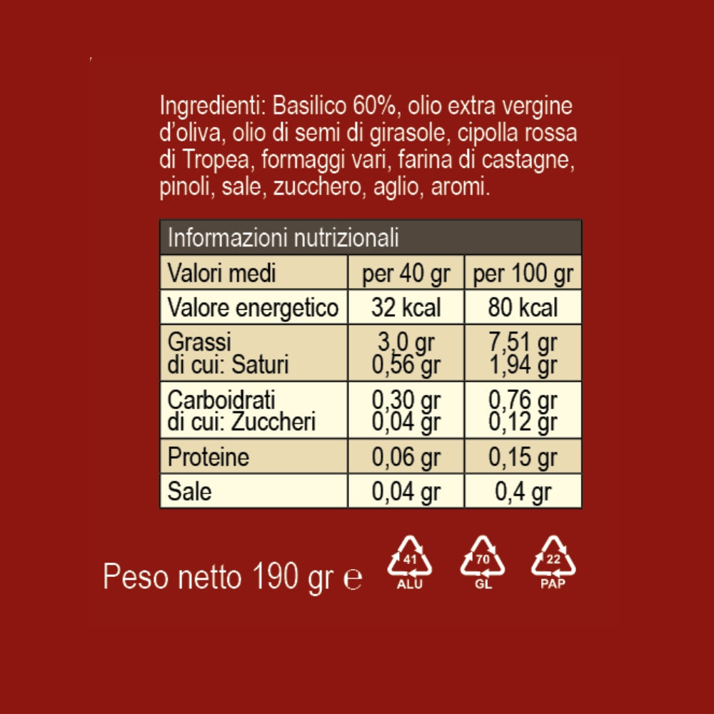 Pesto alla calabrese