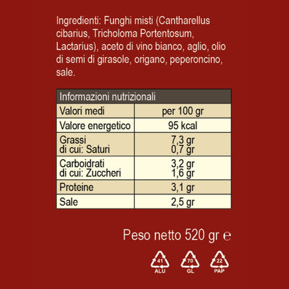 Funghi del contadino